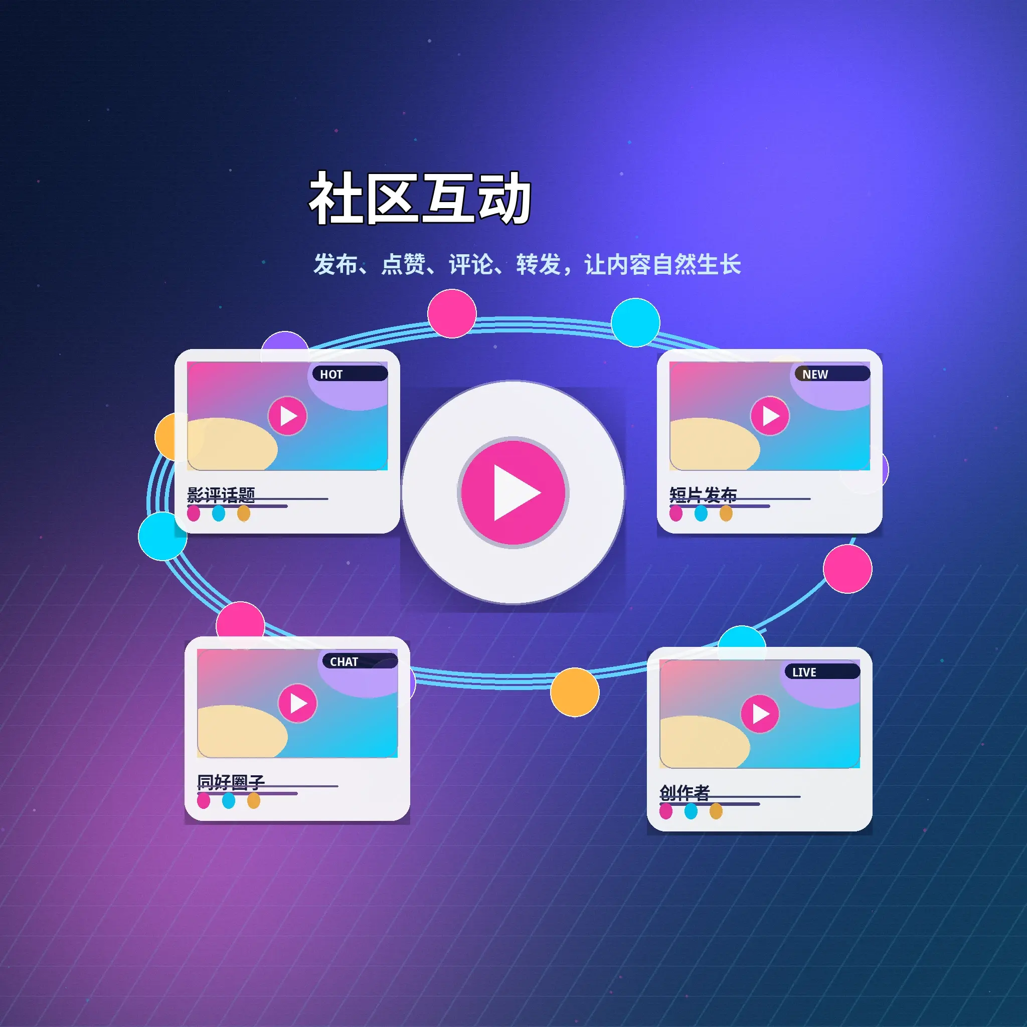 蘑菇视频社区话题讨论与评论互动