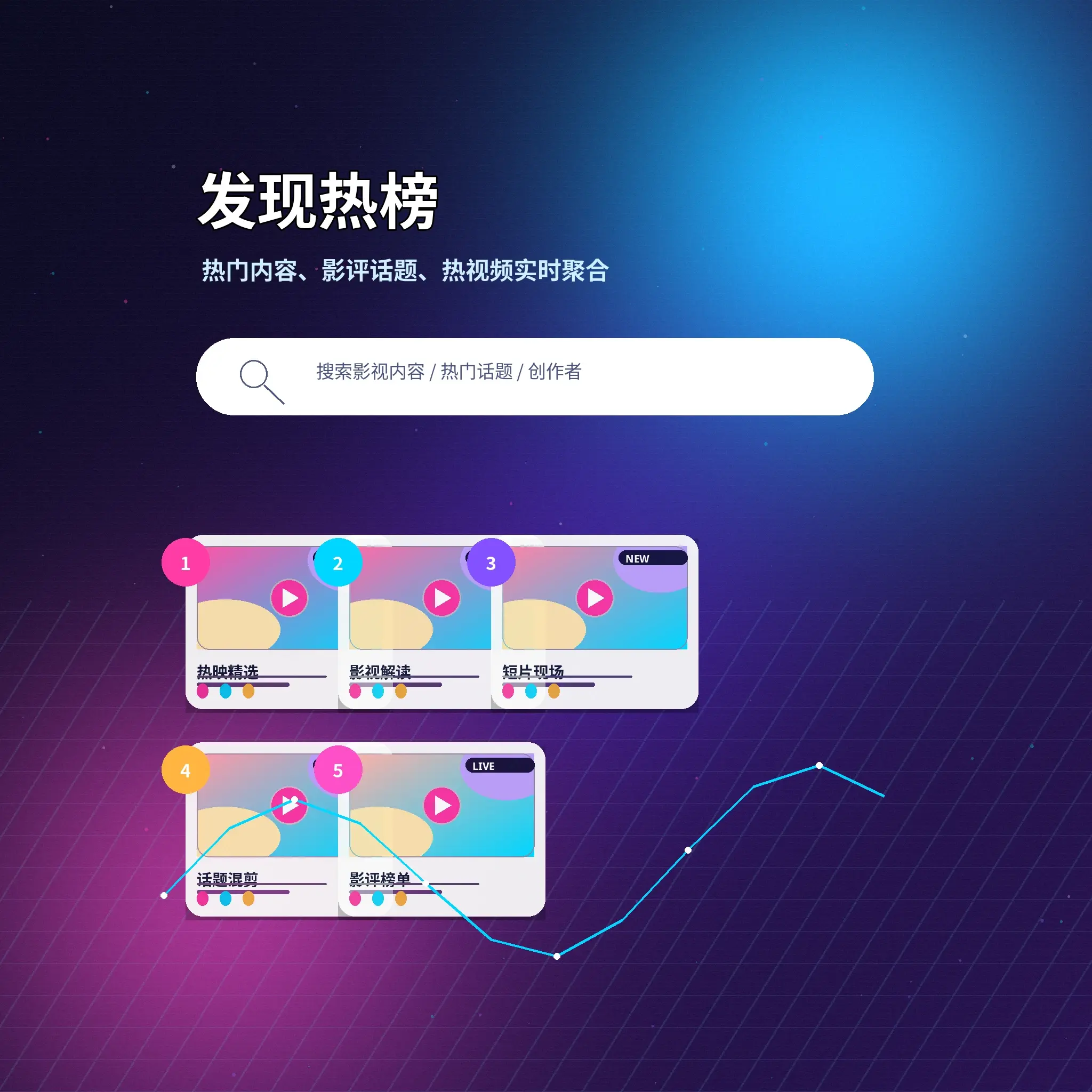 蘑菇视频发现频道热门内容与兴趣话题