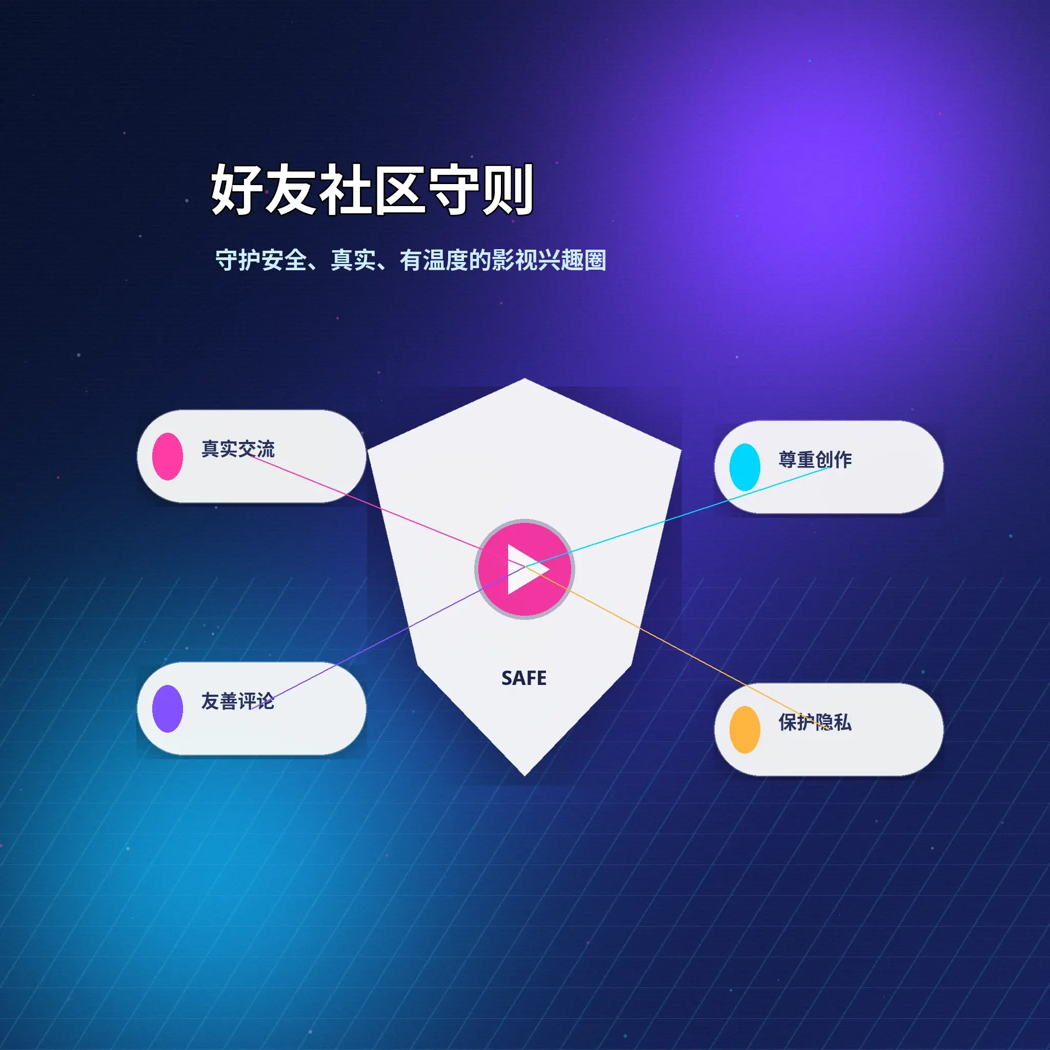 蘑菇视频健康兴趣交流与理性社交提醒