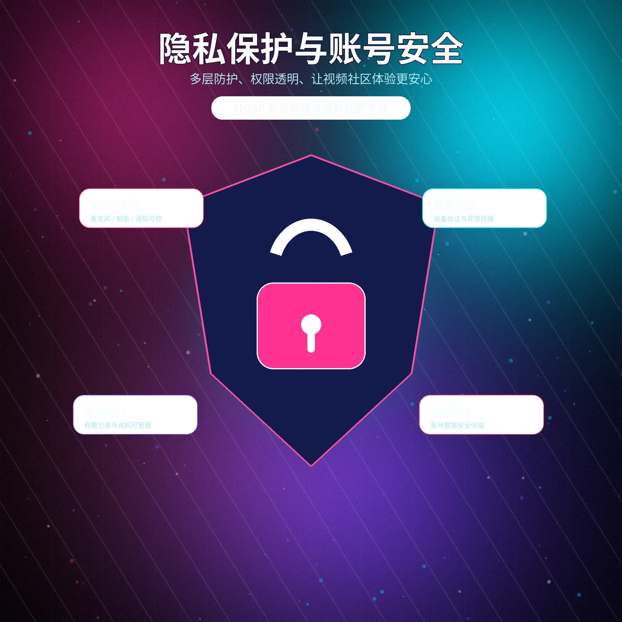 蘑菇视频个人资料可见范围与隐私设置