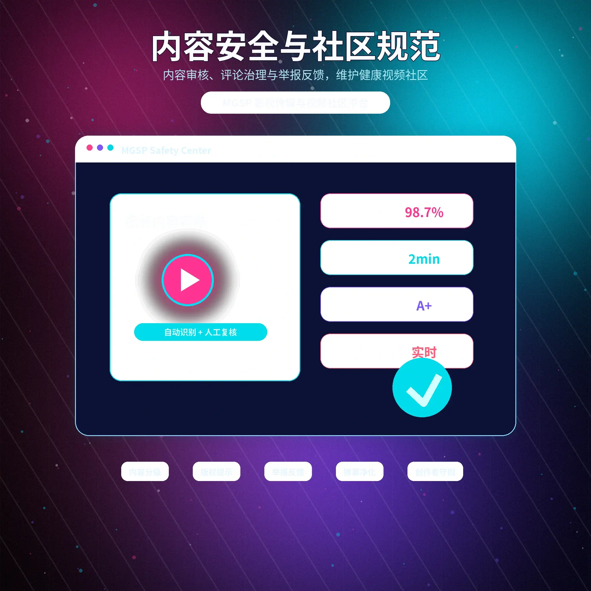 蘑菇视频账号安全与隐私保护提醒